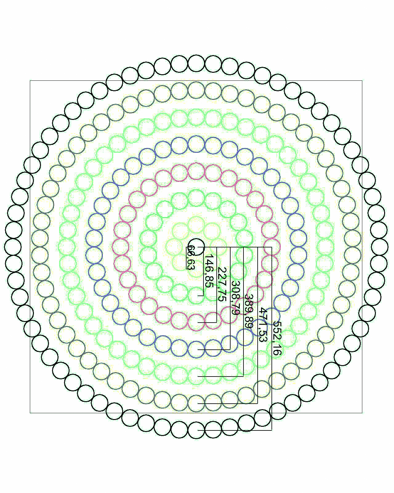 (5.1)8 18 28 38 48 58 68