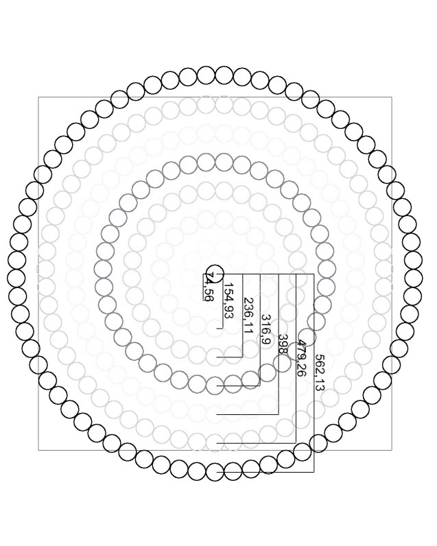 (5.1)9 19 29 39 49 59 69